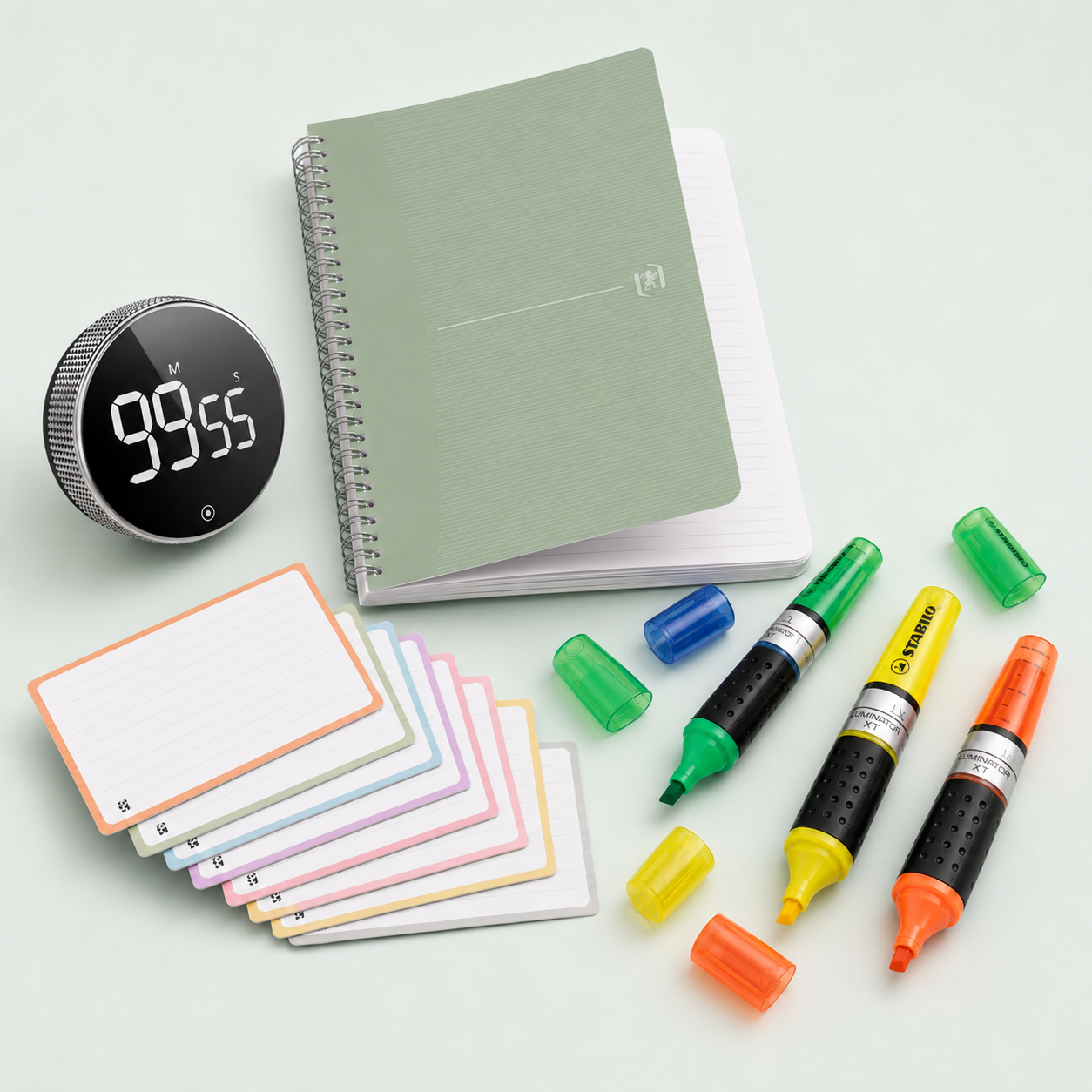 Scholis Testpaket – Alles, um erfolgreich zu sein